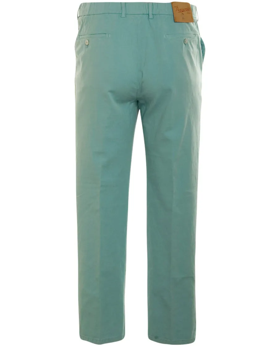 Silk Shantung Pant in Aqua